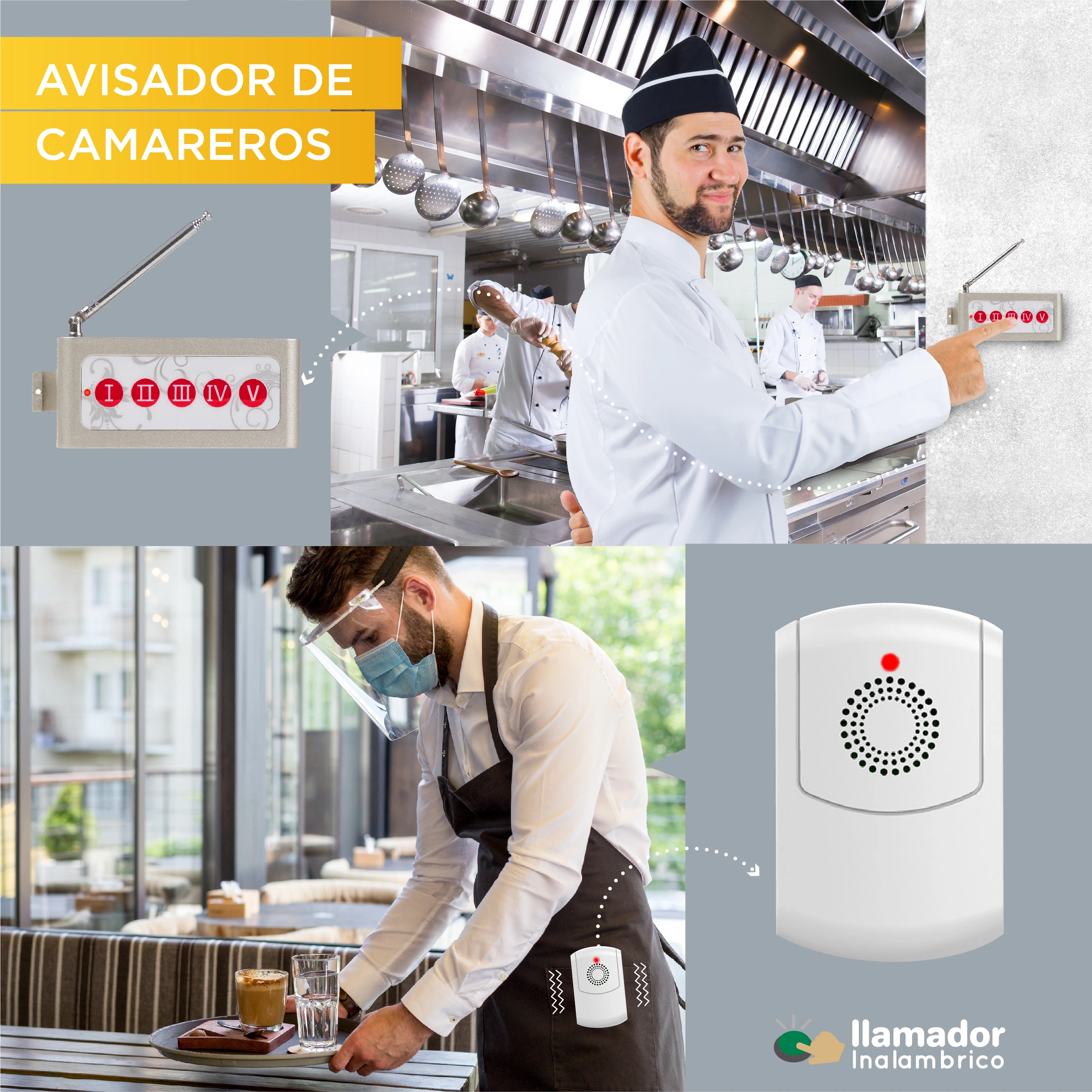 Llamador de Cocina a mozos