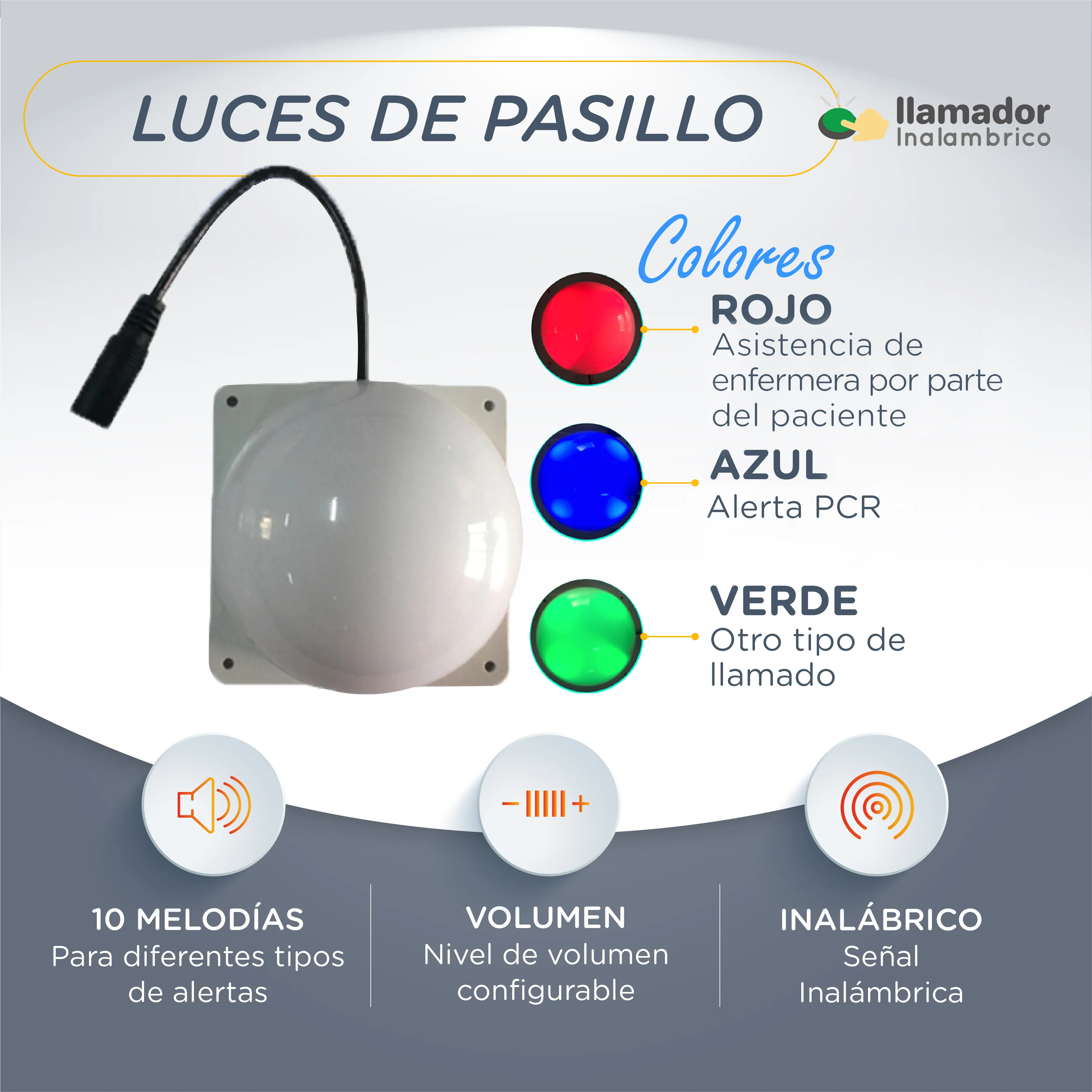 Luces de Alertas