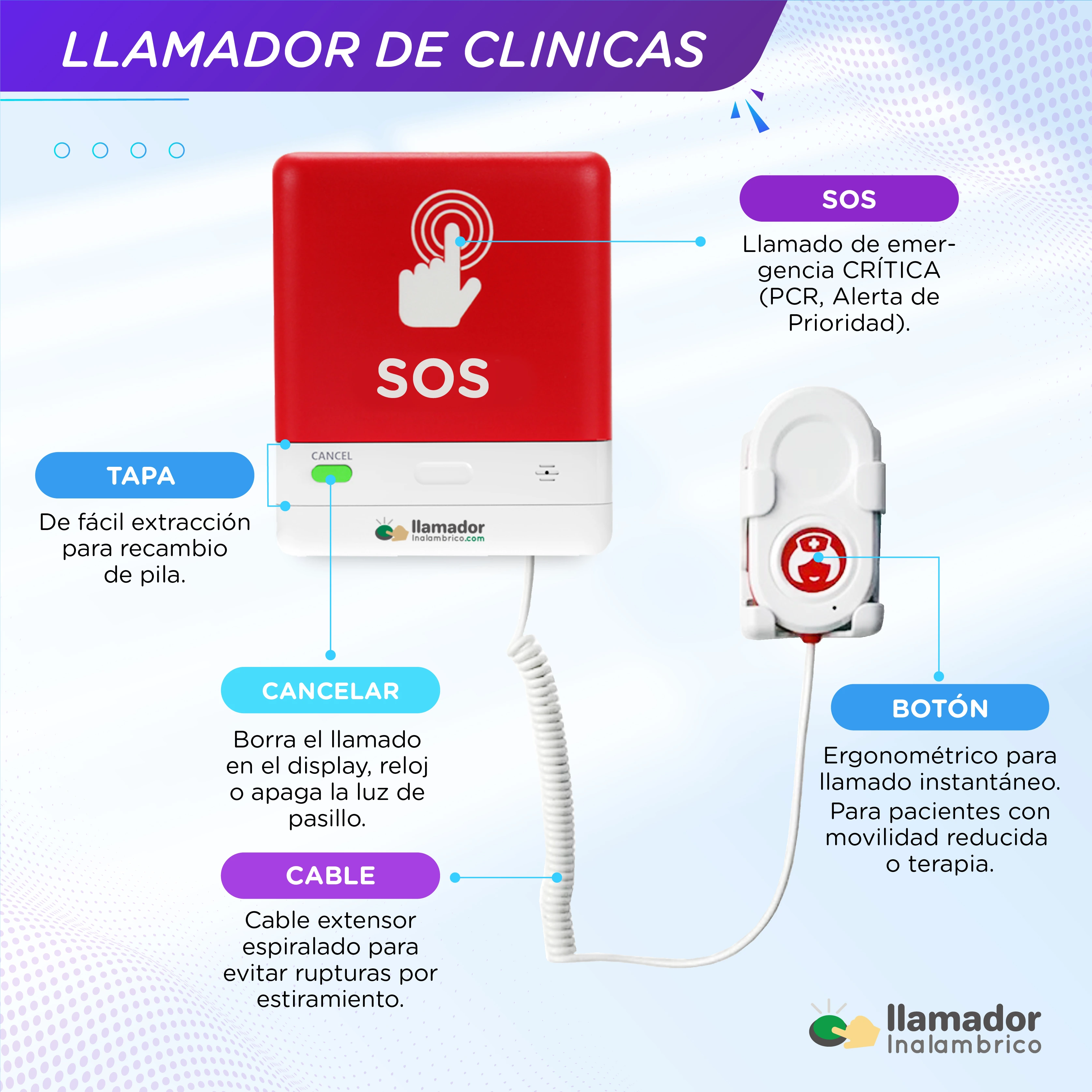Llamador Premium Clinicas