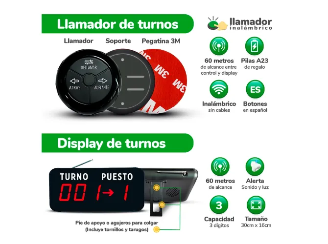 Turnero Turno - Puesto 