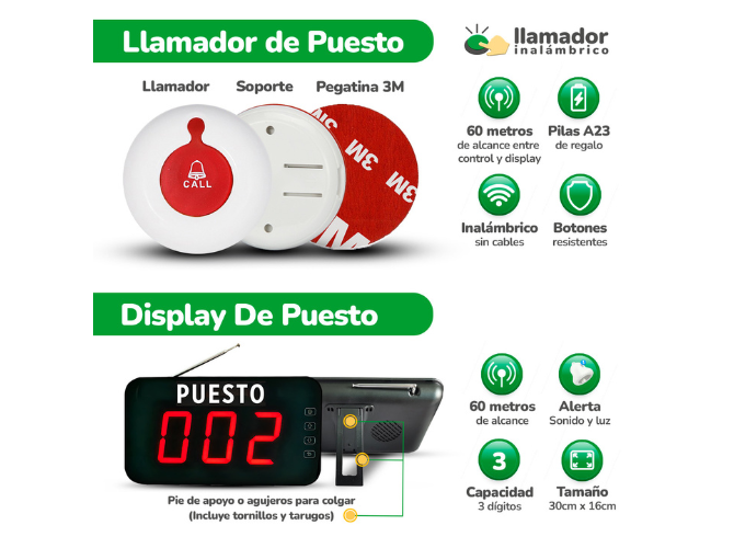 Turnero Inalámbrico PUESTO